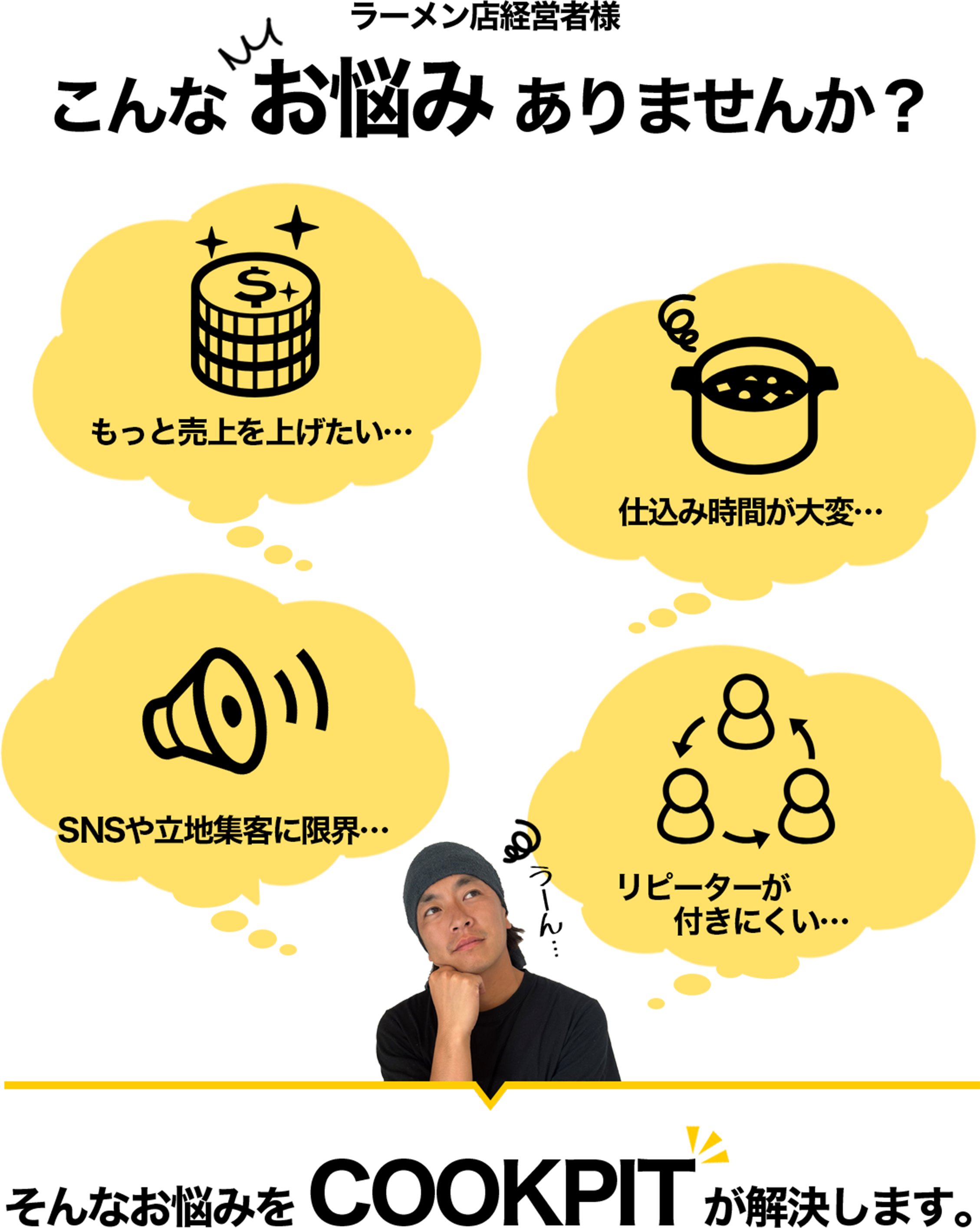 そんなお悩みをCOOKPITが解決します