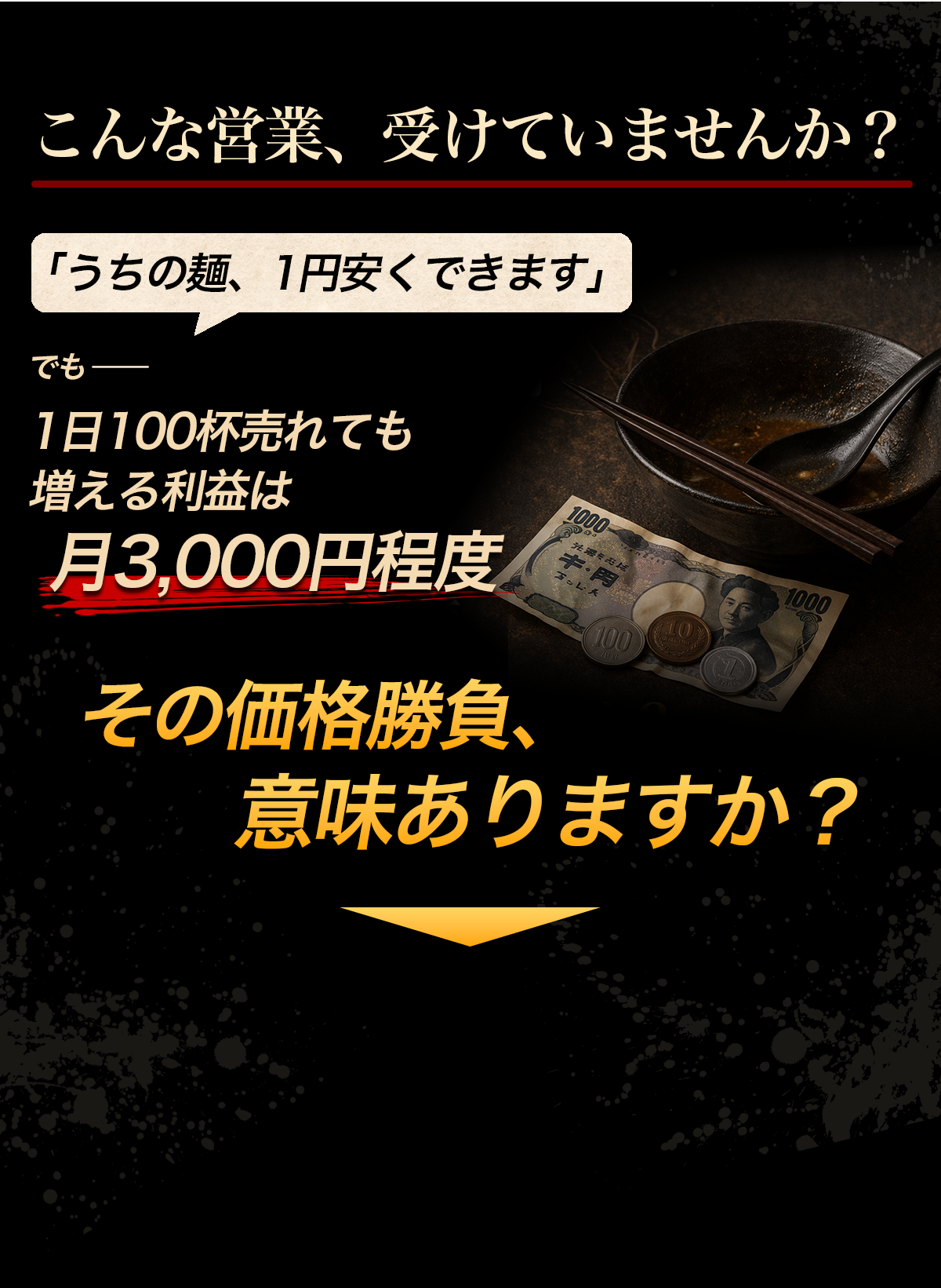 価格競争では利益が出にくい課題とその無意味さを提示するイメージ