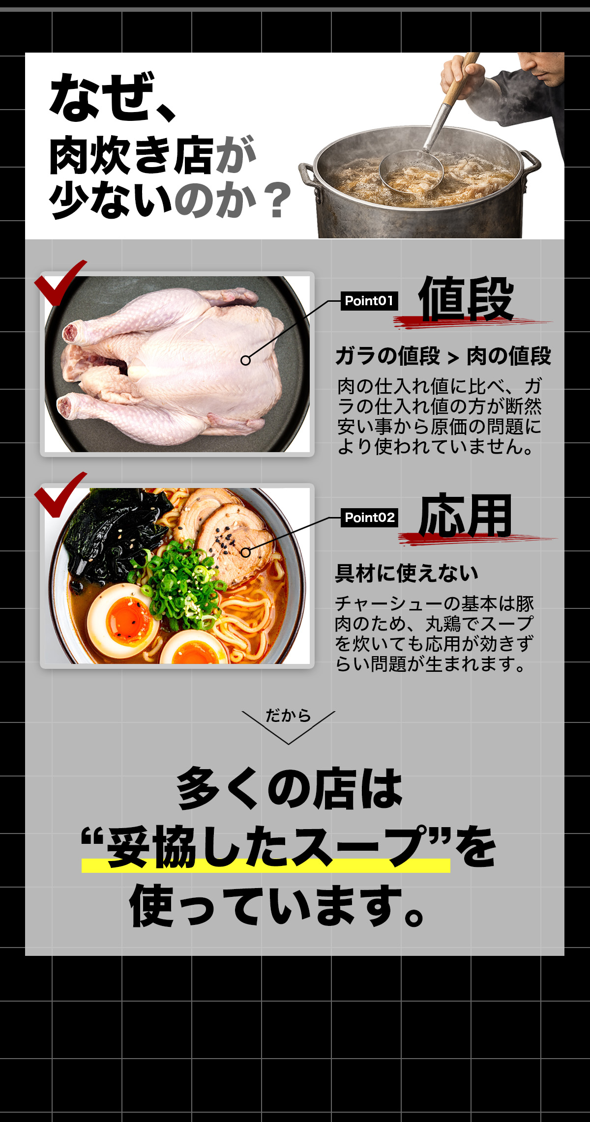 肉炊きスープが少ない理由としてコストと応用性の課題を示し多くの店が妥協したスープを使っている現状を説明するイメージ