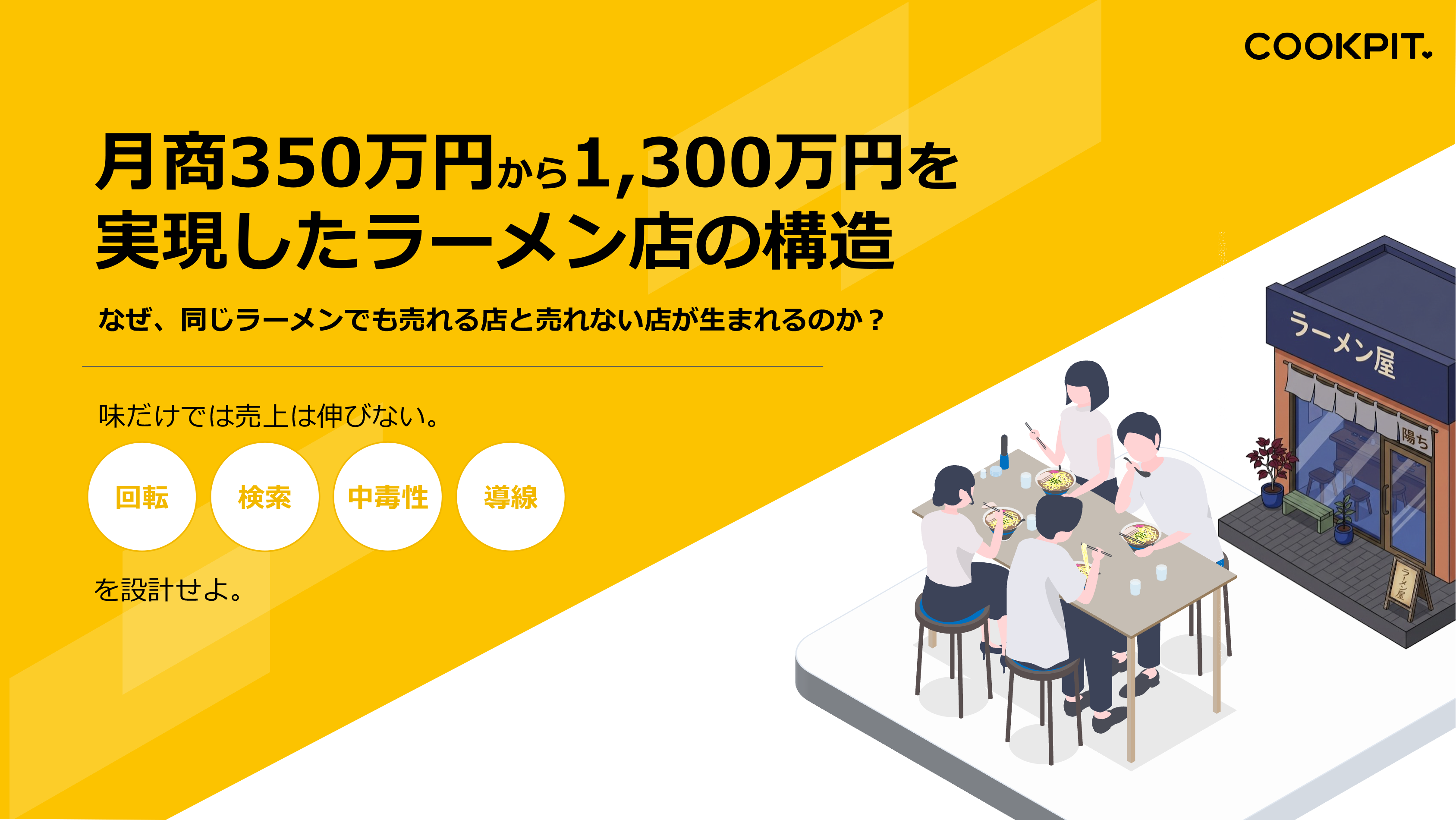 月商350万円から1,300万円を実現したラーメン店の構造