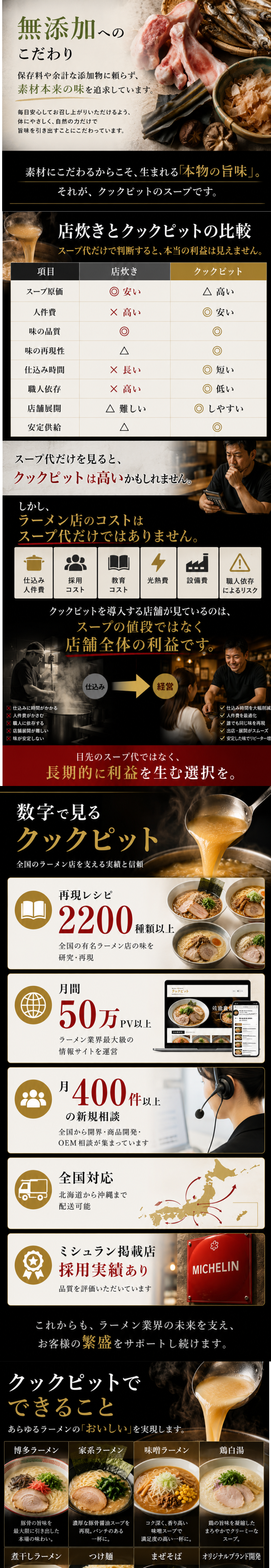 人気店ほどスープを炊いていません 3