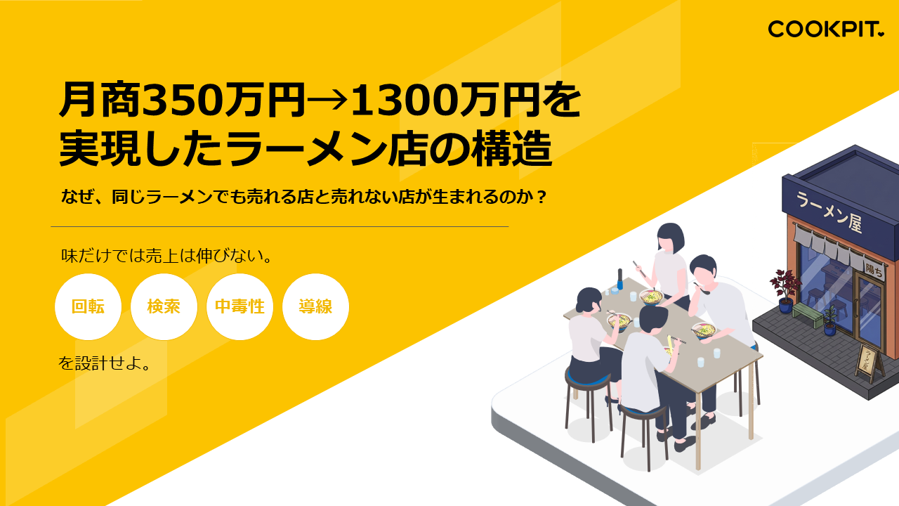 1000万円を超える店舗事例