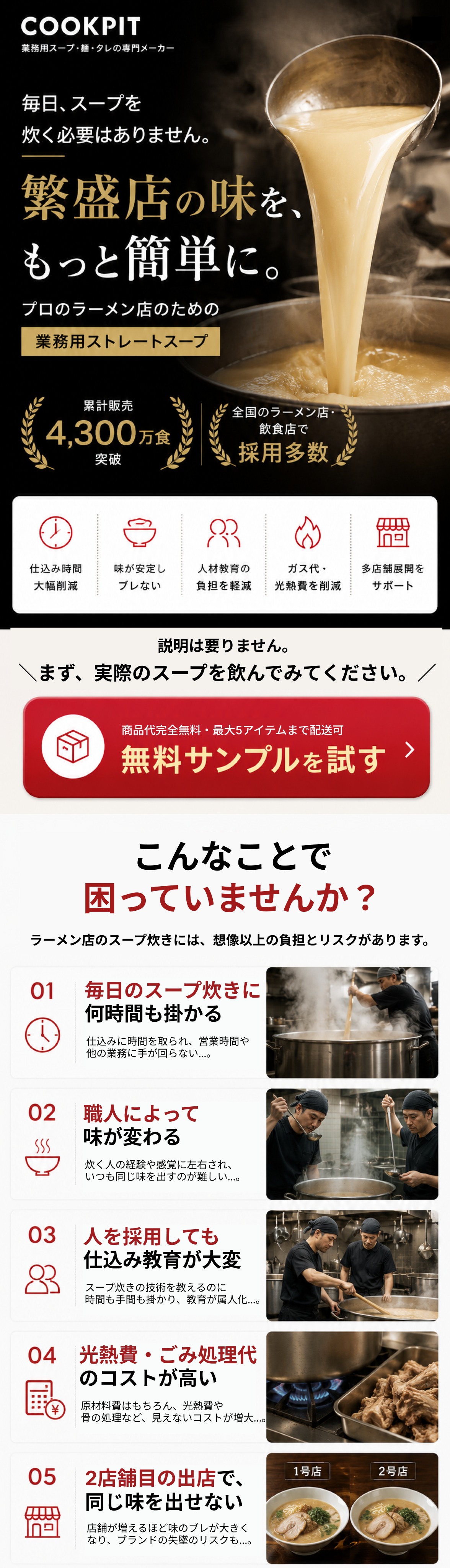 YouTube用LP